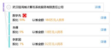 武漢祖鴻瑞計(jì)算機(jī)系統(tǒng)服務(wù)有限責(zé)任公司 專業(yè)驅(qū)動，賦能企業(yè)數(shù)字化轉(zhuǎn)型