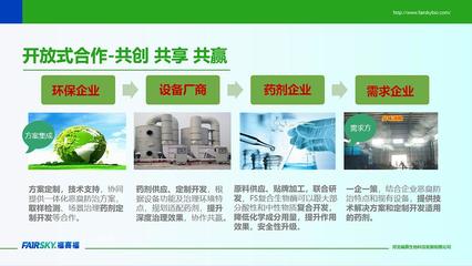 公司環(huán)境檢測(cè)服務(wù)升級(jí)，助力企業(yè)綠色發(fā)展新篇章